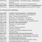 Qualifizierungsmatrix Vorlage Erstaunlich Arbeitshilfenverzeichnis Pdf