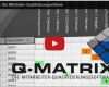 Qualifizierungsmatrix Vorlage Erstaunlich Q Matrix Die Qualifikationsmanagement software