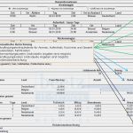 Qualifizierungsmatrix Vorlage Süß Ungewöhnlich Kompetenzmatrix Vorlage Galerie Beispiel