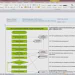 Qualitätsmanagement Zahnarztpraxis Vorlagen Genial Qualitätsmanagement Zahnarztpraxis Vorlagen Gut Nett