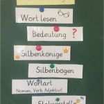 Quartett Vorlage Word Erstaunlich 447 Best Grundschule Deutsch Images On Pinterest