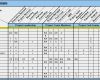 Raci Matrix Vorlage Bewundernswert Excel Spreadsheets Help Raci Matrix Template In Excel