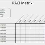 Raci Matrix Vorlage Cool 21 Free Raci Chart Templates Template Lab