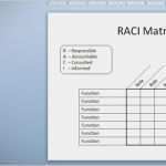 Raci Matrix Vorlage Großartig Raci Matrix In Powerpoint 2010 Using Tables & Shapes