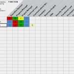 Raci Matrix Vorlage Gut Raci Matrix Excel Chart Template Excel Matrix Itil Raci