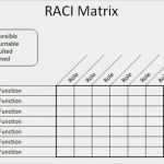 Raci Matrix Vorlage Schönste Raci Matrix In Powerpoint 2010 Utilizzando Le Tabelle & forme