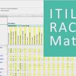 Raci Matrix Vorlage Süß Itil Raci Matrix
