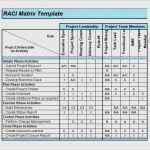 Raci Matrix Vorlage Wunderbar Raci Matrix Vorlage Einzigartig Generous Raci Chart