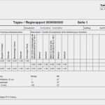 Rapport Vorlage Großartig Web Rapporte Beim Tiefbauamt Des Kantons Zürich