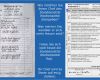Rapportzettel Vorlage Handwerk Inspiration Stundenzettel Einfach Easy