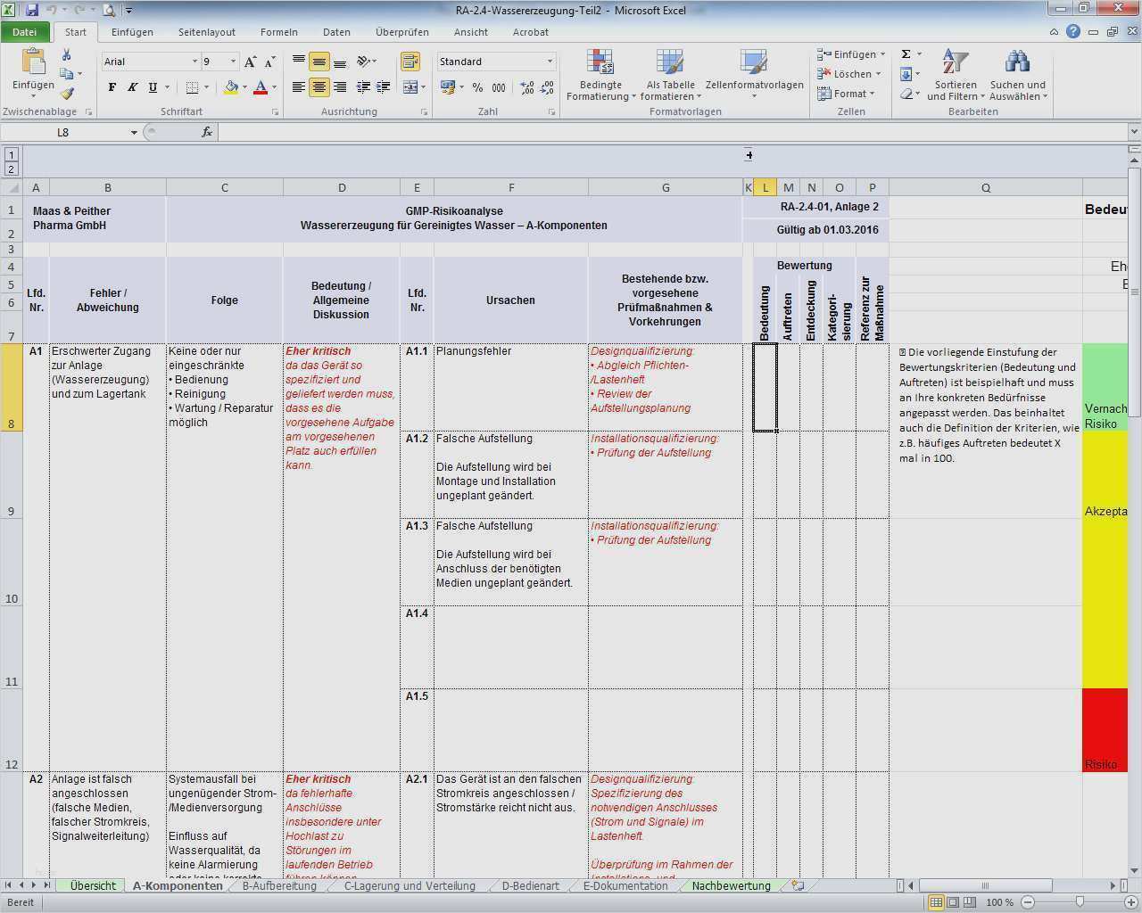 Rauchmelder Protokoll Vorlage Gut Wunderbar Wartungs Checklisten Vorlage Ideen Entry Level