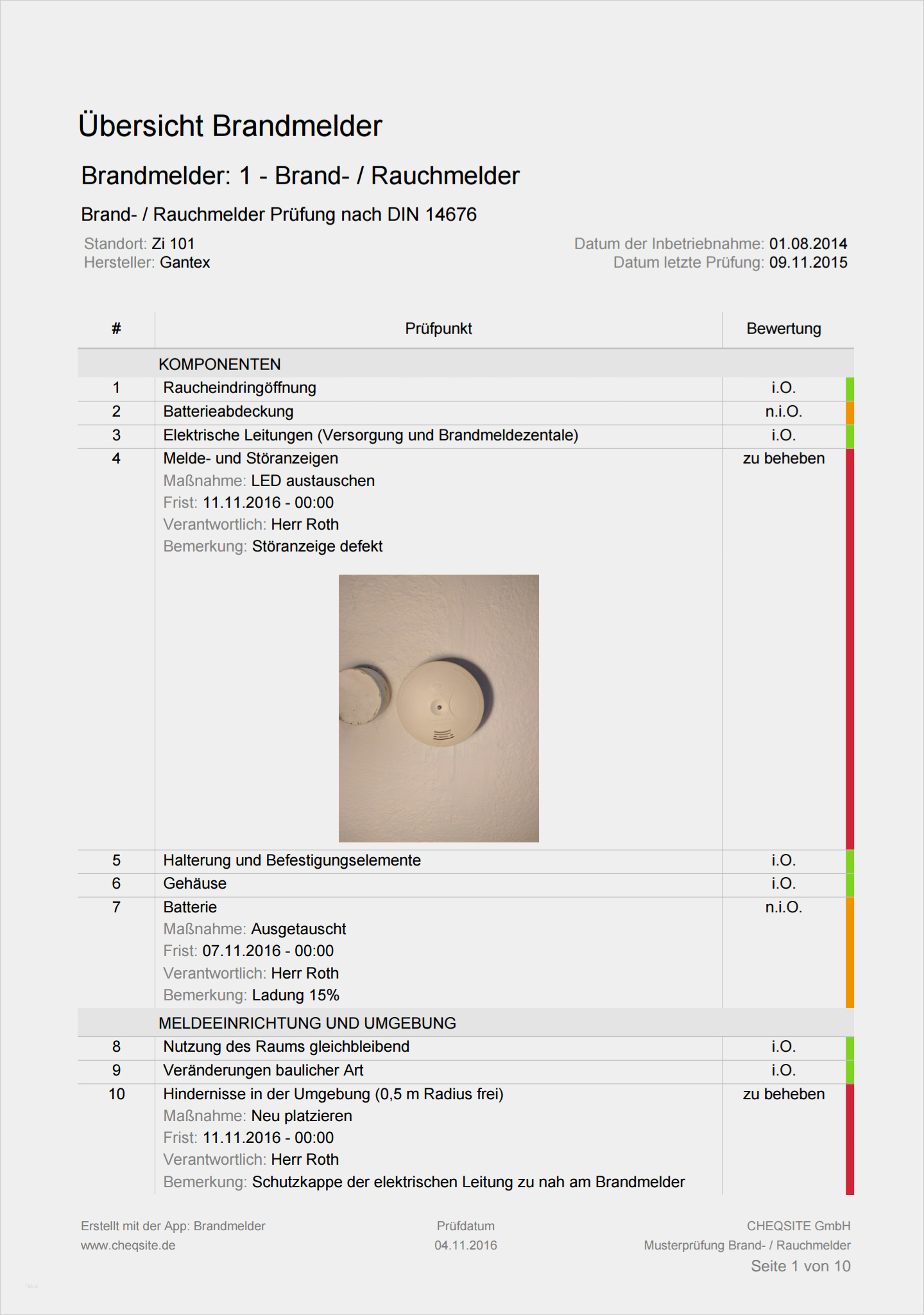 Rauchmelder Protokoll Vorlage Schön Checkliste Für Prüfung Von Brandmeldern Rauchmeldern