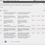 Rechnung Mit Gutschrift Verrechnen Vorlage Bewundernswert Rechnung Mit Gutschrift Verrechnen – Sevdesk Hilfe