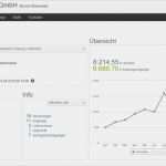 Rechnung Musiker Gage Vorlage Hübsch 25 Trendige Rechnungsvorlage Ideen Auf Pinterest