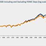 Rechnung Nachhilfe Vorlage Elegant Kumuliert Rechnung Kumulierte Rechnung Vorlage