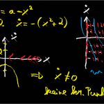 Rechnung Nachhilfe Vorlage Süß Alg Berechnen 2015 Can 2015 Alg Eth 1er Entrainement Sidi