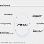 Rechnung Selbständiger Vorlage Schön Absatzhelfer Im Außen Nst Ppt Herunterladen