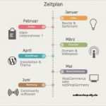 Rechnung Selbständiger Vorlage Wunderbar Zeit Und Businessplan Onlineshop Diy