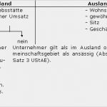 Rechnung Umsatzsteuerfrei Vorlage Erstaunlich Rechnung 13b Ustg Muster Rechnung Muster Rechnungsprofi