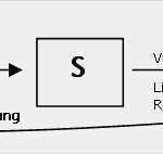 Rechnung Umsatzsteuerfrei Vorlage Erstaunlich Rechnung Innergemeinschaftliche Lieferung Zahlungsm