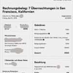 Rechnung Vermietung Vorlage Erstaunlich Gelöst Betreff Gast fordert Detaillierte Rechnung