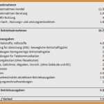 Rechnung Vermietung Vorlage Genial Ausgezeichnet Garage Rechnung Vorlage Zeitgenössisch