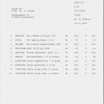 Rechnungsverwalter Vorlagen Fabelhaft Lieferschein Beispiel Lieferschein Vorlage Muster Als