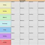 Rechtliche Hinweise Homepage Vorlage Erstaunlich Nahrungsmittel Und Ernährung Fice