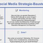 Redaktionsplan social Media Vorlage Cool 9 social Media Strategie Bausteine Für Umsetzung › Natascha Ljubic social Media Für
