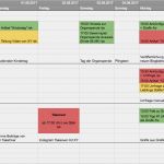 Redaktionsplan social Media Vorlage Erstaunlich so Erstellt Ihr Einen social Media Redaktionsplan – Mediakraft Consulting Blog