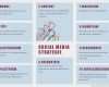Redaktionsplan social Media Vorlage Genial Eine social Media Strategie Mit Hand Und Fuss In 60 Minuten