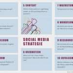 Redaktionsplan social Media Vorlage Genial Eine social Media Strategie Mit Hand Und Fuss In 60 Minuten