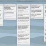 Redaktionsplan social Media Vorlage Genial Trello