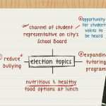 Rede Schreiben Vorlage Einzigartig Groß Abschluss Rede Vorlage Zeitgenössisch Beispiel