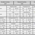Refa Zeitaufnahme Vorlage Beste Ich Trainiere Du Auch Trainingsplan Und Tagebuch Woche 16