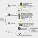 Referat Powerpoint Vorlage Einzigartig 2 Werkzeuge Für Präsentation Und Vortrag