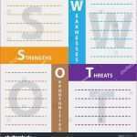 Referat Powerpoint Vorlage Elegant Hr Swot Analysis Presentation – Vinylskivoritusental