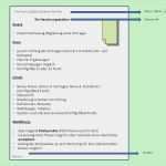 Referat Powerpoint Vorlage Wunderbar Ein Handout Gestalten Zweck orientierung Begleiter