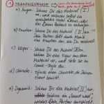 Reflexion Schreiben Vorlage Genial Reflexion Schreiben Vorlage Erstaunlich Kunst Und Umzu