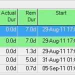 Regiebericht Vorlage Kostenlos Erstaunlich Haushaltsbuch Vorlage Excel Sammlungen Excel Vorlagen