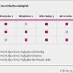 Regiebericht Vorlage Kostenlos Schön Ungewöhnlich Kompetenzmatrix Vorlage Galerie Beispiel