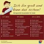 Reinigungs Und Desinfektionsplan Vorlage Einzigartig Ämtliplan Zum Ausdrucken Für Kinder Von 6 Bis 11 Jahre