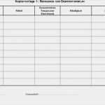 Reinigungs Und Desinfektionsplan Vorlage Gut Leitlinie FÜr Eine Gute Hygienepraxis Imkereibetrieben