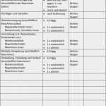 Reinigungs Und Desinfektionsplan Vorlage Gut Leitlinie Für Eine Gute Hygienepraxis Und Anwendung