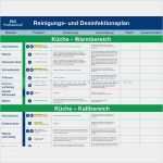 Reinigungs Und Desinfektionsplan Vorlage Inspiration Din A3 Reinigungsplan Und Desinfektionsplan Küchenbereich