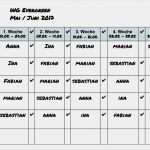 Reinigungsplan Arztpraxis Vorlage Angenehm Die 3 Besten Putzpläne Zum Download