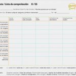 Reinigungsplan Arztpraxis Vorlage Bewundernswert Putzcheckliste Die Perfekte Hilfe Für Sie Und Ihrer Putzfrau