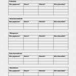 Reinigungsplan Arztpraxis Vorlage Erstaunlich Arbeitszeugnis Medizinische Fachangestellte Früher