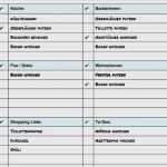 Reinigungsplan Arztpraxis Vorlage Erstaunlich Ungewöhnlich Wc Reinigungsplanvorlage Galerie Beispiel