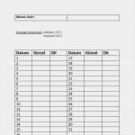 Reinigungsplan Arztpraxis Vorlage Schönste Kostenlose Vorlagen Arztpraxis Teramed